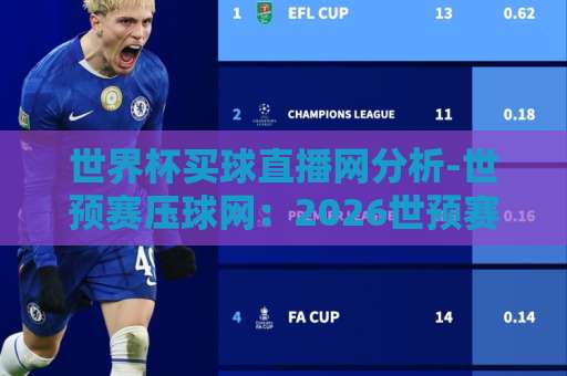 世界杯买球直播网分析-世预赛压球网:2026世预赛观赛与投注攻略【世界杯买球】必看指南 世界杯买球直播网分析-世预赛压球网:2026世预赛观赛与投注攻略【世界杯买球】必看指南