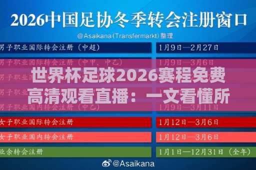 世界杯足球2026赛程免费高清观看直播:一文看懂所有场次!【世界杯足球2026赛程】观看攻略 世界杯足球2026赛程免费高清观看直播:一文看懂所有场次!【世界杯足球2026赛程】观看攻略