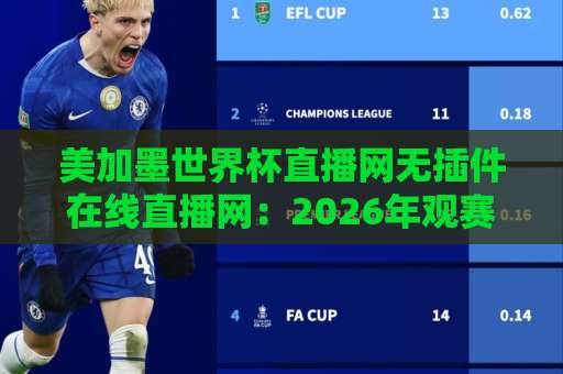 美加墨世界杯直播网无插件在线直播网：2026年观赛新选择【美加墨世界杯直播网】高效流畅！