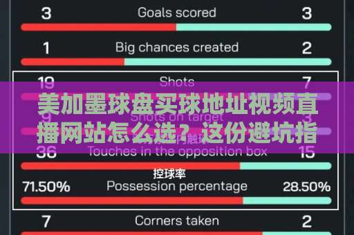 美加墨球盘买球地址视频直播网站怎么选？这份避坑指南值得收藏【2026实战经验】