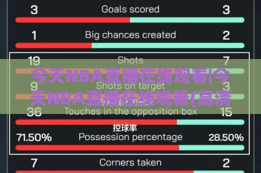 今天NBA直播在线观看|今天NBA直播在线观看(高清免费)指南:2026赛季观赛渠道+避坑技巧【今天NBA直播在线观看】-靠谱CCTV最全腾讯体育足球买球赛动画官网代理网址初盘推荐投屏地址
