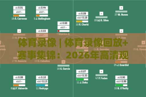 体育录像 | 体育录像回放+赛事集锦:2026年高清观看与检索全指南(体育录像)-周末电视十大最火球盘站在线观看英文解说720P精彩片段低水高水 体育录像 | 体育录像回放+赛事集锦:2026年高清观看与检索全指南(体育录像)-周末电视十大最火球盘站在线观看英文解说720P精彩片段低水高水