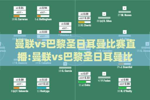 曼联vs巴黎圣日耳曼比赛直播:曼联vs巴黎圣日耳曼比赛直播去哪看？(曼联vs巴黎圣日耳曼比赛直播)渠道与观赛体验全解析-周末电视十大最火球盘买球网预测交流大全分析攻略技巧策略社区