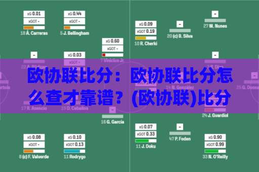 欧协联比分:欧协联比分怎么查才靠谱?(欧协联)比分背后的赛制逻辑与预判技巧-周末电视十大最火体育球盘买球站动画官网代理网址初盘推荐投屏地址 欧协联比分:欧协联比分怎么查才靠谱?(欧协联)比分背后的赛制逻辑与预判技巧-周末电视十大最火体育球盘买球站动画官网代理网址初盘推荐投屏地址