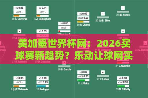 美加墨世界杯网：2026买球赛新趋势？乐动让球网实战指南【美加墨体育球盘】全解析