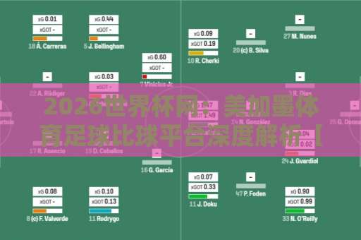 2026世界杯网：美加墨体育足球比球平台深度解析【Bet9堵球站】球迷必读指南