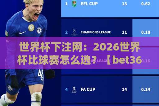 世界杯下注网：2026世界杯比球赛怎么选？【bet36体育足球买球站】实测对比