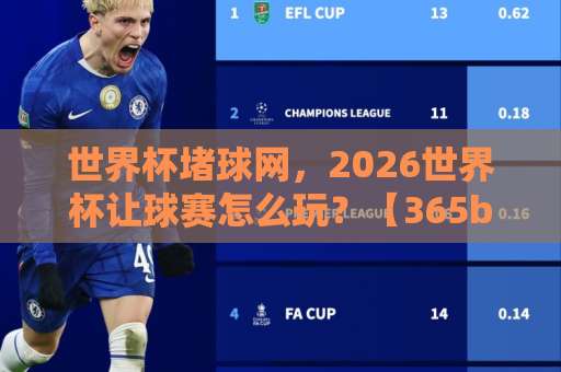世界杯堵球网，2026世界杯让球赛怎么玩？【365beat体育足球买球网】实战指南